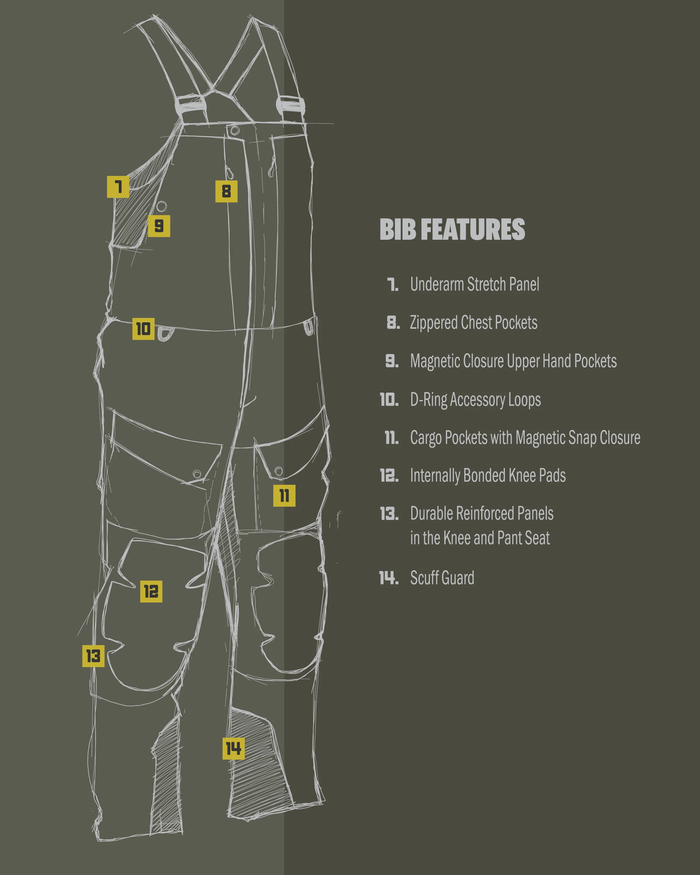 Paragon Storm Shell Bib | Arctic Shadow - Image 3