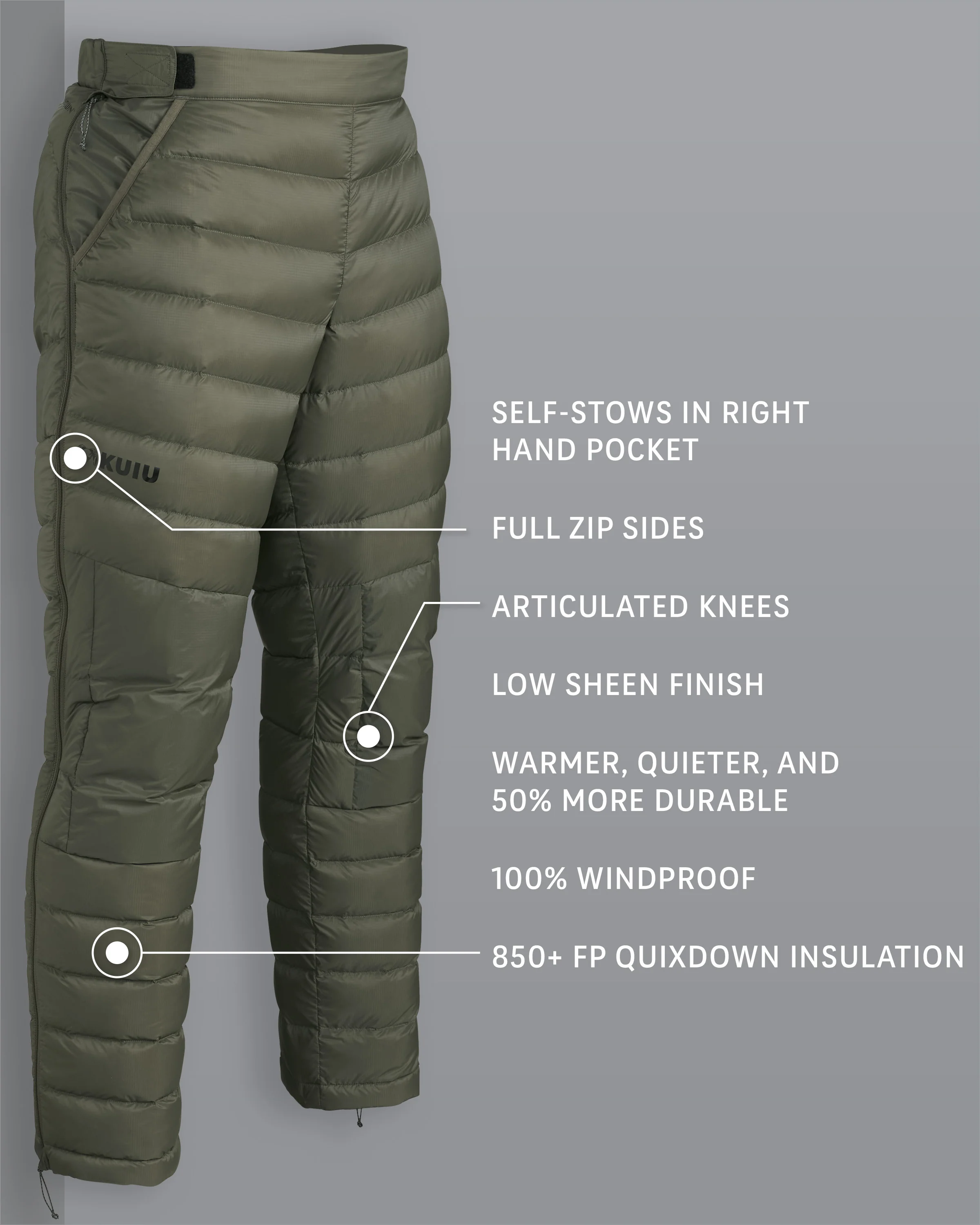 Super Down LT Pant | Ash - Image 2